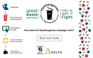 Delta BEC - Waste Service
